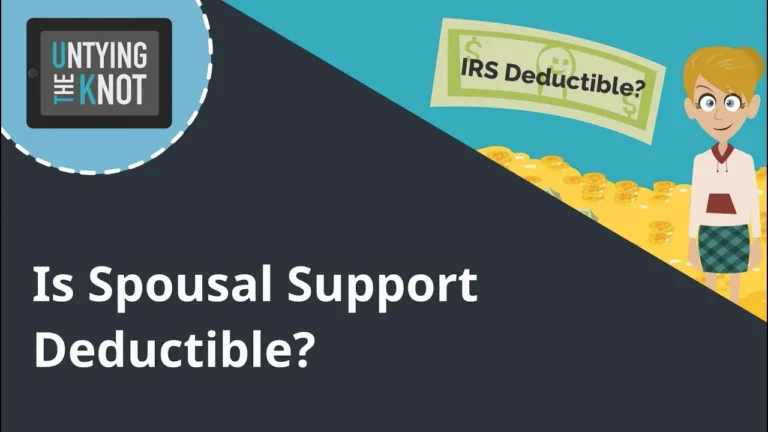 Graphic with text "Is Spousal Support Deductible?" alongside a cartoon woman and a dollar bill labeled "IRS Deductible?