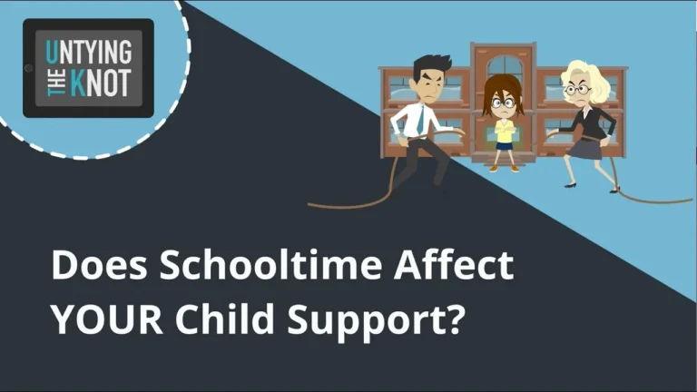 Illustration of angry parents with a child between them and text "Does Schooltime Affect YOUR Child Support?